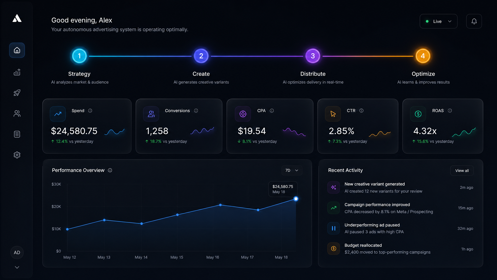 tria command center — campaign orchestration with autonomous agents